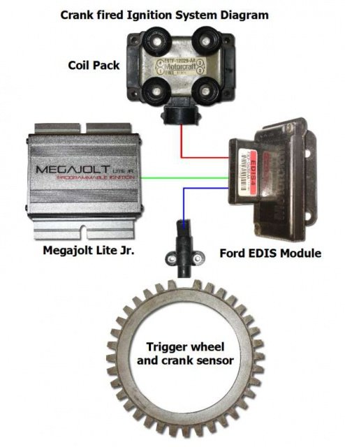 451554Megajoltsystem.jpg