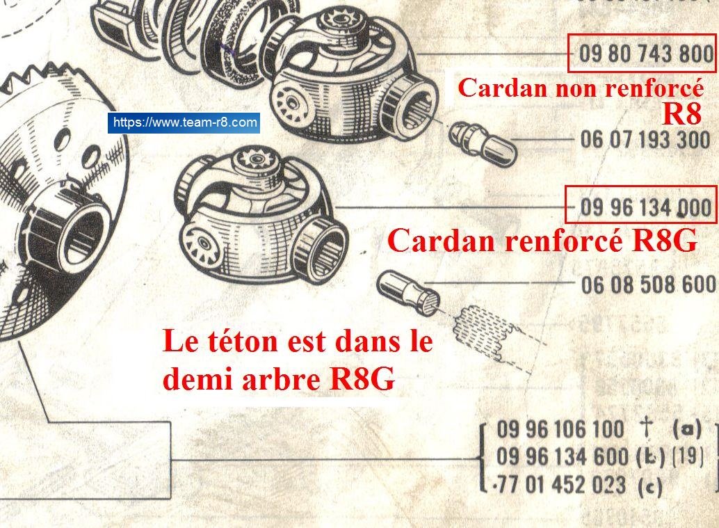 Cardan R8G.JPG