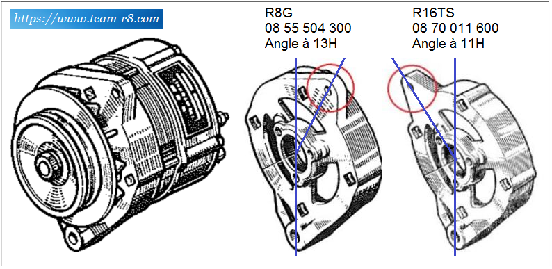 Alternateur R8G et R16.png