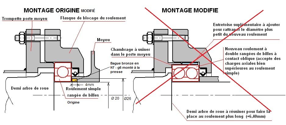 Montage-roulement-roue-AR.jpg