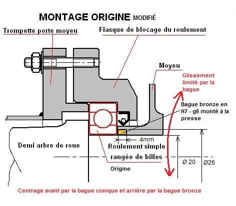 Montage-roulement-roue-AR.jpg