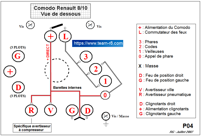 P04-Comodo légende.PNG