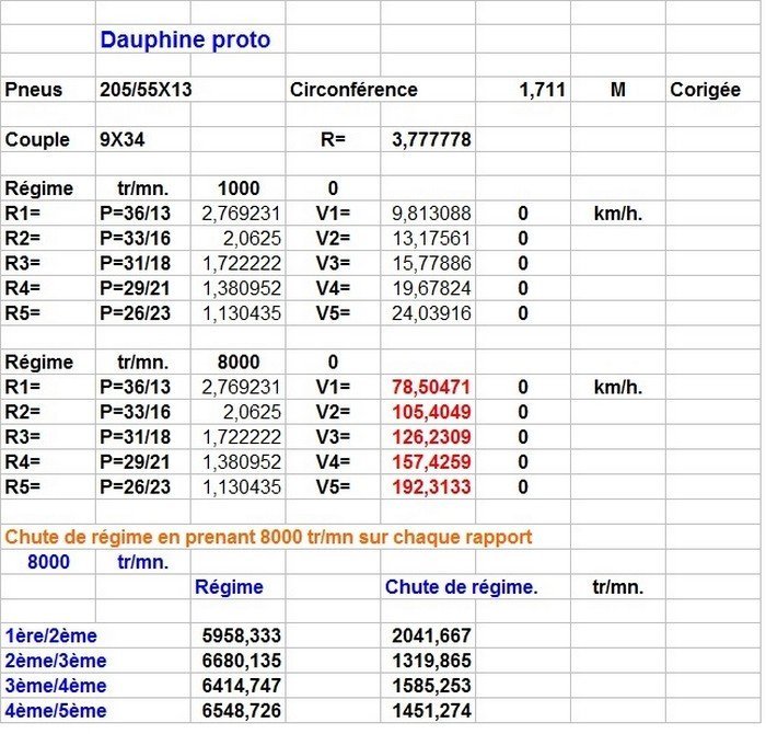 Dauphine proto P3..jpg