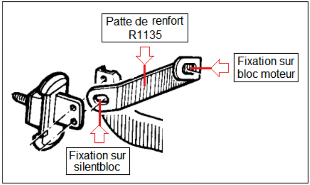 Renfort moteur 2.png