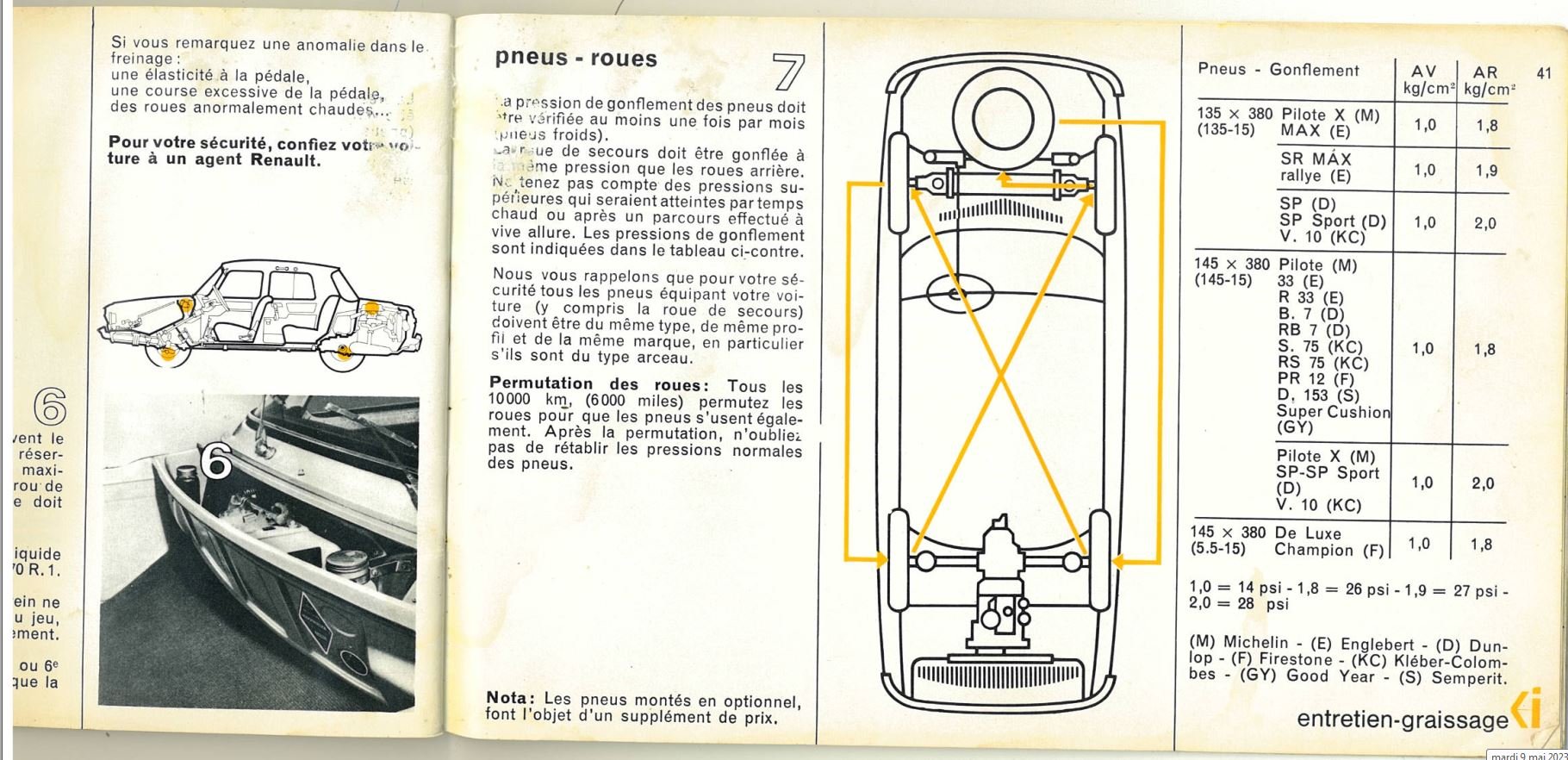 Dimensions pneus R10.JPG