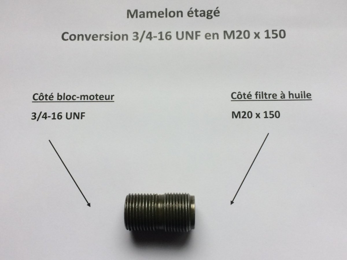 Conversion 3 4 vers M20   bis.jpg