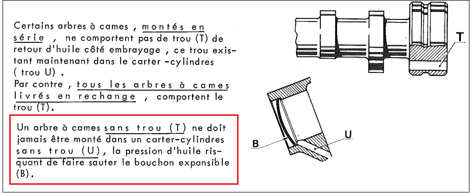 arbre à cames trou.png