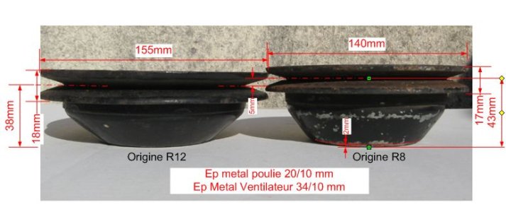 Poulies pompe eau R8 R12 (côtes).JPG