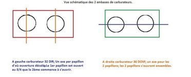 Plan embase carburateur - Copie.jpg