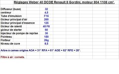 Réglages P1..jpg